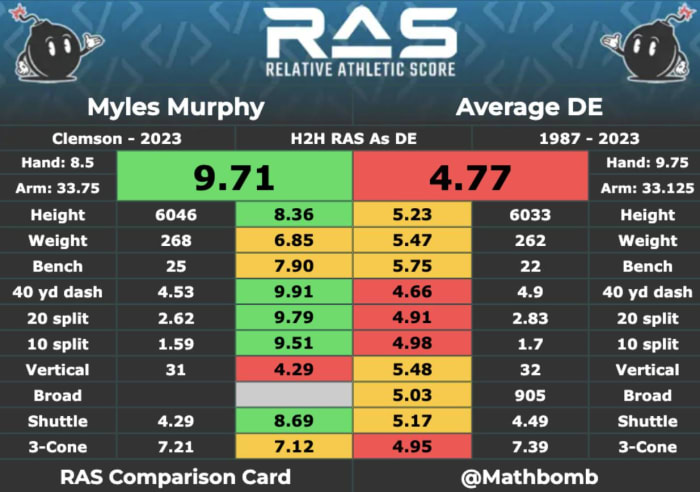 Screenshot 2023-04-27 at 11.40.09 PM